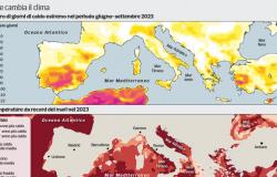 Mares e incendios, la fiebre de Europa: «Es el continente que más se está calentando»
