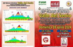 Uisp Imola-Faenza – segunda prueba del vigésimo circuito ciclista de Romaña