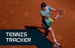 Tennis Tracker: Zeppieri derrotado por Bagnis en dos sets, Thiem también fuera con Kokkinakis