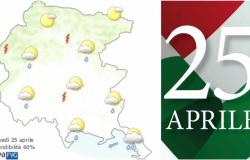 ¿Cómo estará el tiempo en Friuli el 25 de abril? Todavía frío fuera de temporada, la previsión – Nordest24