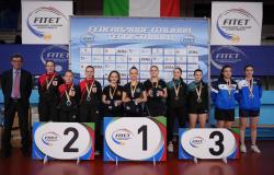 En Terni, el TT Casamassima gana la carrera por equipos italianos femeninos sub 15