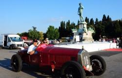 Florencia, exposición de coches antiguos en Piazzale Michelangelo. ‘Gasolina sostenible’ probada