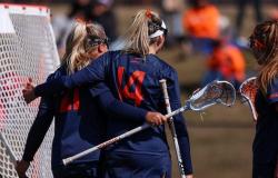 El lacrosse femenino de Virginia derrotado por Syracuse 19-4 en las semifinales de la ACC