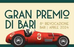 Gran Premio de Bari – Noi Notizie.