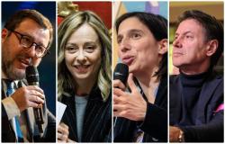 Quién gana en las encuestas políticas cuando falta un mes para las elecciones europeas de 2024