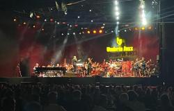 La Fundación Umbría Jazz con un beneficio de 135 mil euros – Noticias