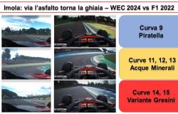 F1 – F1, la grava vuelve a Imola: mejorará la habilidad de los pilotos