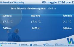 El tiempo en Sicilia: encuesta radiofónica Trapani Birgi el jueves 09 de mayo de 2024 a las 12:00