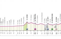 Giro de Italia 2024, sexta etapa Viareggio (Torre del Lago)-Rapolano Terme: el recorrido y dónde seguirlo por TV