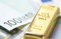 Pronóstico del precio del oro: perspectivas de aumento respaldadas por las tensiones geopolíticas y las tasas de interés