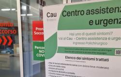 Cau, 15 mil accesos en el área de Piacenza: 45 minutos de espera para dolencias comunes