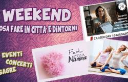 Día de la carrera, diez años del Dr. Jazz y Día de la Madre: los eventos del fin de semana en Benevento y Sannio – NTR24.TV