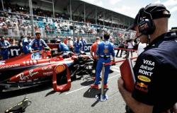 Gran Premio de Fórmula 1 en Imola en coche, tren y aparcamiento