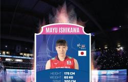 Voleibol femenino A1. Mayu Ishikawa es la primera cara nueva de Igor Volley 2024-2025