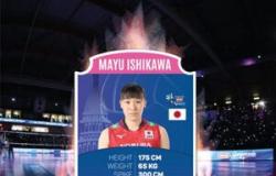 Mercado de voleibol: el primer éxito de transferencia de Novara es Mayu Ishikawa – Revista iVolley