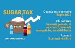 Impuesto al azúcar, qué es y por qué genera tensiones en el gobierno