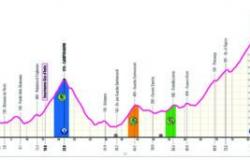 Giro E, día de descanso el lunes. Taller del martes 14 en Benevento – www.anci.it
