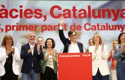 En Cataluña victoria de los socialistas, después de 13 años el bloque independentista pierde la mayoría