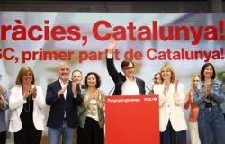 Elecciones en Cataluña, la victoria socialista por sí sola no es suficiente