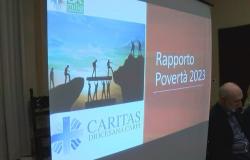 CARITAS CARPI, INFORME DE POBREZA 2023: SOLICITUDES DE AYUDA A CRECER