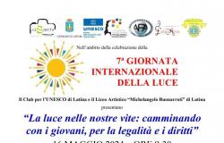 El Club UNESCO de Latina en el VII Día Internacional de la Luz –