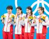 Medalla de oro retirada del relevo 4×200 estilo libre femenino chino en Tokio 2020