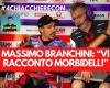 MotoGP 2024. #4CHIACCHIERECON… Massimo Branchini: “Morbidelli incluso mejor de lo esperado” – MotoGP