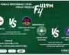 FIPAV Puglia – Semana de la Final4 regional U19M, U17M y U16F – PugliaLive – Periódico de información online