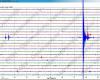 NOTICIAS DE ÚLTIMA HORA| Choque de magnitud 2,4 en la noche: un enjambre de terremotos en marcha