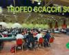 “Trofeo de ajedrez escolar 2024”: el instituto De Sanctis-Galilei brilla en Cerignola – Pugliapress