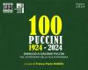 100 Puccini – homenaje a Giacomo Puccini