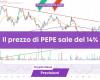 Predicción del precio de Pepe: PEPE sube un 14%