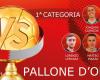 Balón de Oro 2024 – Matteo Piazza: “En los playoffs busco la revancha, crecí con Del Piero”