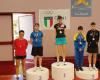 Tenis de mesa / Torneo abierto Senigallia Marche: bronce para Giovanni Cesaretti