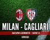 EN VIVO MN – Milán-Cagliari (0-0): el primer disparo del partido es de Florenzi