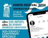 Forte Festival 2024, del 17 al 19 de mayo en el centro histórico de Civitavecchia