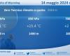 El tiempo en Sicilia: encuesta radiofónica Trapani Birgi el martes 14 de mayo de 2024 a las 00:00