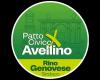 Elecciones administrativas 2024 Avellino – Picone, Pacto Cívico