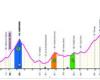 Giro E, después del día de descanso de hoy en Benevento, nuevo taller de Anci – www.anci.it