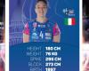 Francesca Bosio sigue vestida de azul – Liga Femenina de Voleibol Serie A