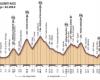 Sportful Dolomiti, las nuevas subidas. Y para 2025 Piol anuncia grandes sorpresas