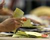 Bari, 200 presidentes de colegios electorales renuncian a sus cargos para la segunda vuelta entre Leccese y Romito