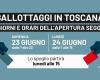 Votaciones en Toscana, análisis de politólogos con las elecciones regionales en el horizonte: “El juego ha comenzado”