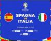 Italia España en TV y streaming: dónde ver el partido de la Eurocopa 2024