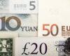 Dólar estable; La libra esterlina se mantiene estable a la espera de la decisión del Banco de Inglaterra