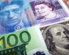 Forex, el dólar sube y el franco suizo cae en un día ajetreado para los bancos centrales