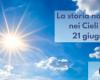 Celebrando el solsticio de verano en Turín: la guía perfecta para el 21 de junio – Turin News