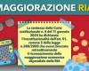 Aumento salarial económico de la RIA: CGIL Siena ayuda a trabajadores y pensionistas