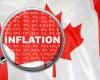 Canadá, la inflación se acelera: en mayo +2,9% interanual para los precios al consumo