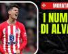 Milán, ¿Morata el delantero adecuado? Los números de las últimas temporadas